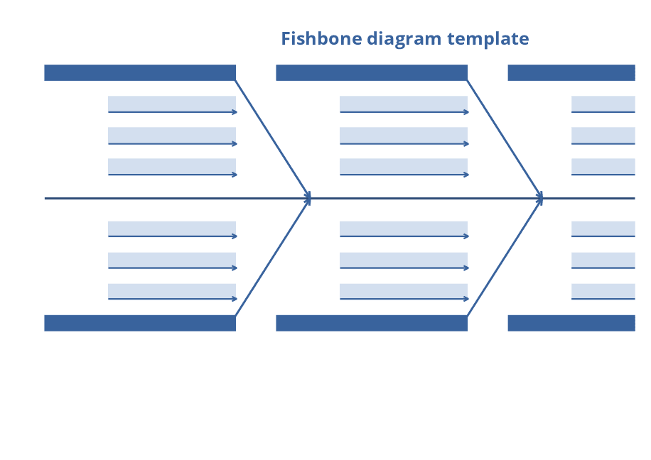 Fishbone diagram 1
