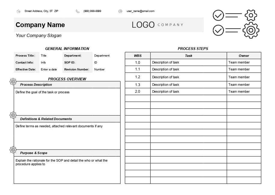 Standard operating procedure (SOP) 4