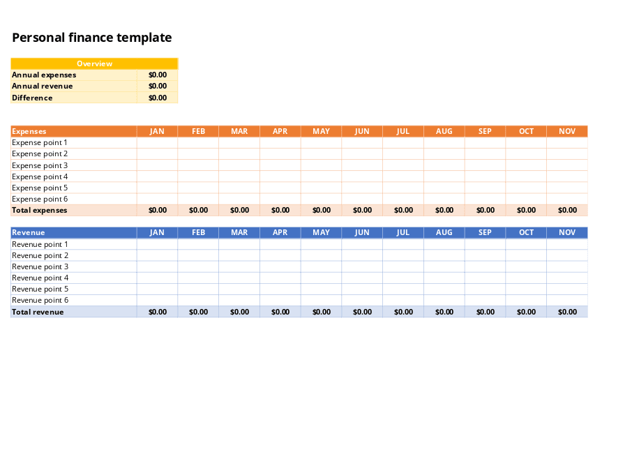 Personal finance tracker