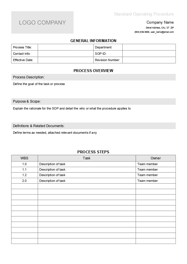 Standard operating procedure (SOP) 3